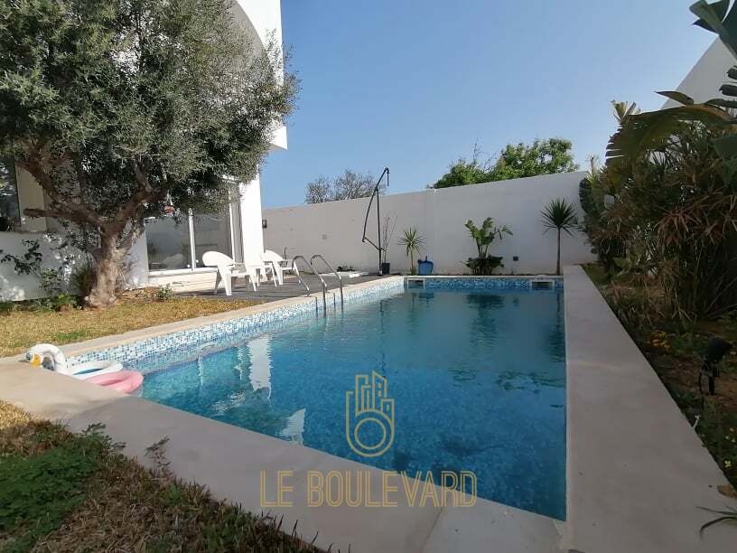 latest property