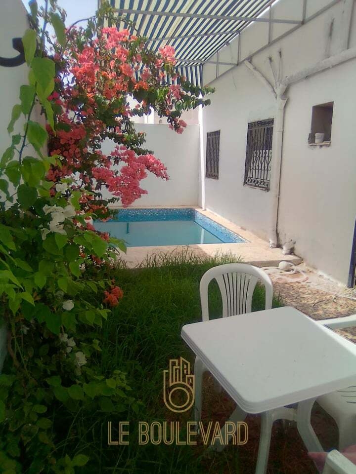 latest property