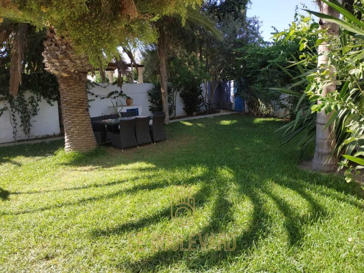 latest property