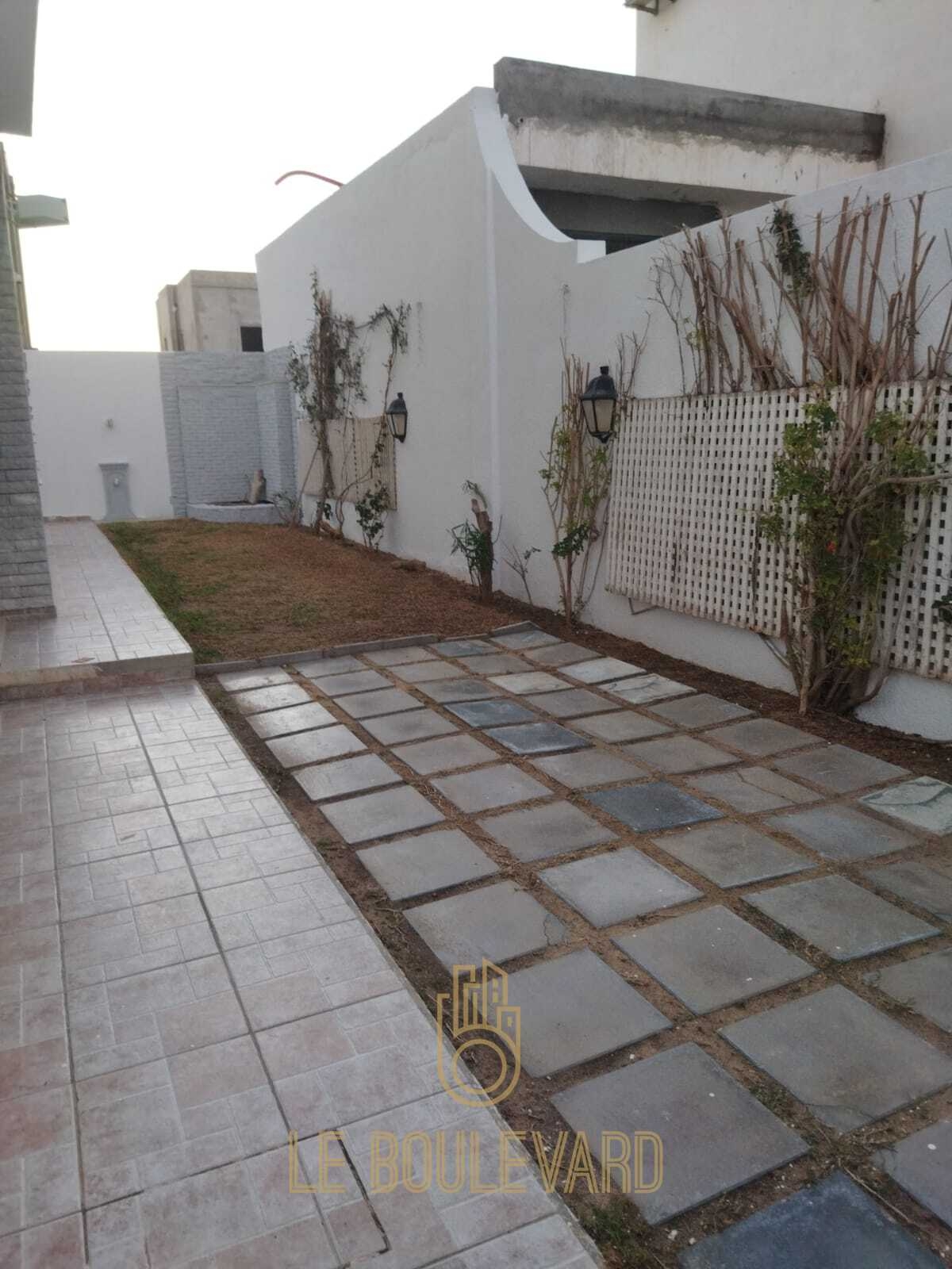 latest property