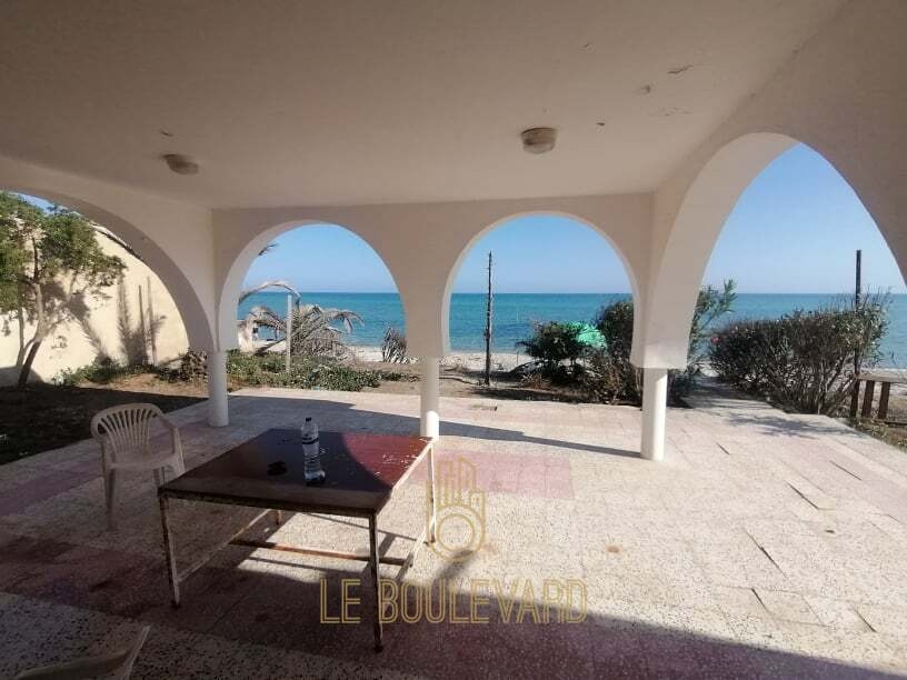 latest property