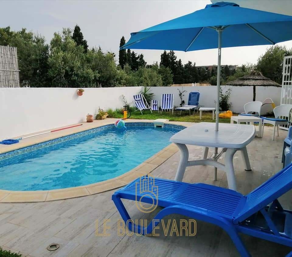 latest property