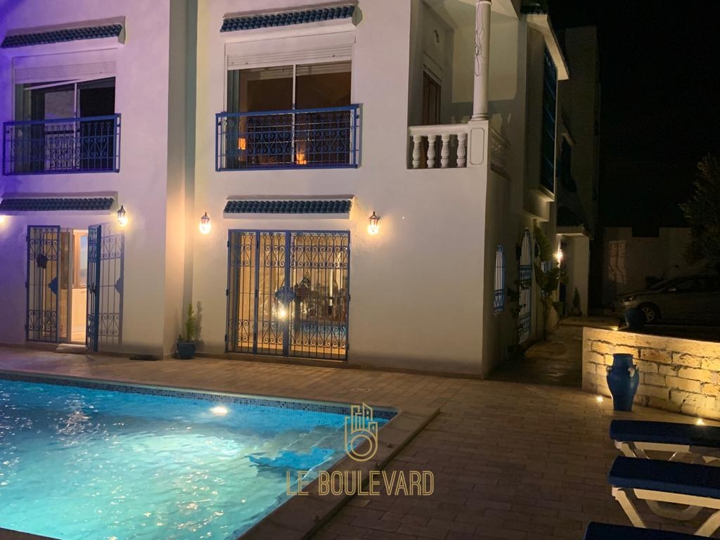 latest property