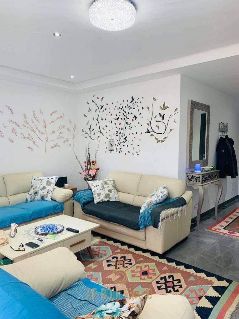 latest property