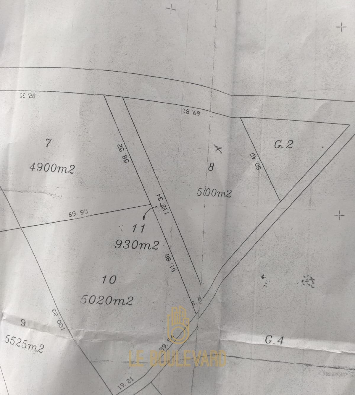 latest property