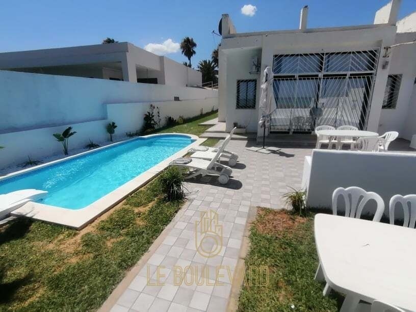 latest property