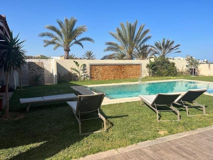 latest property