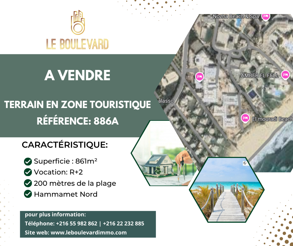 latest property