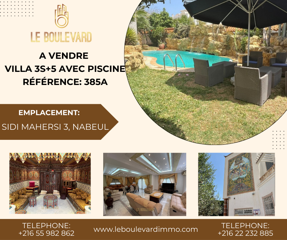 latest property