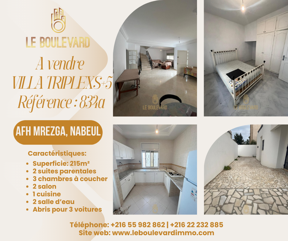 latest property