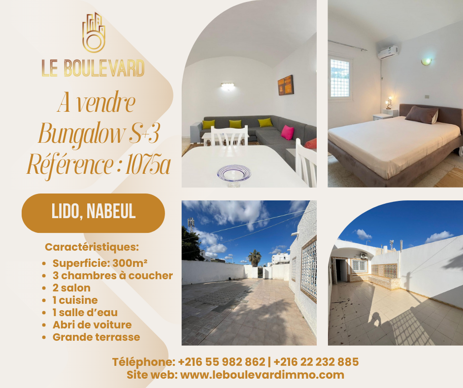 latest property