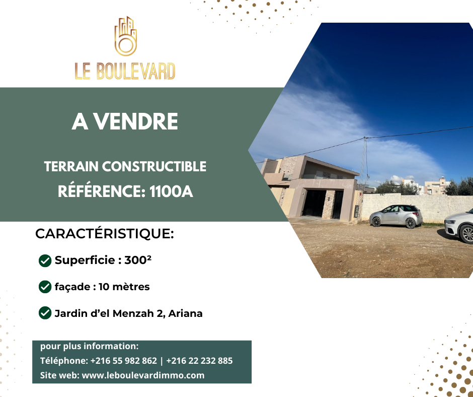 latest property
