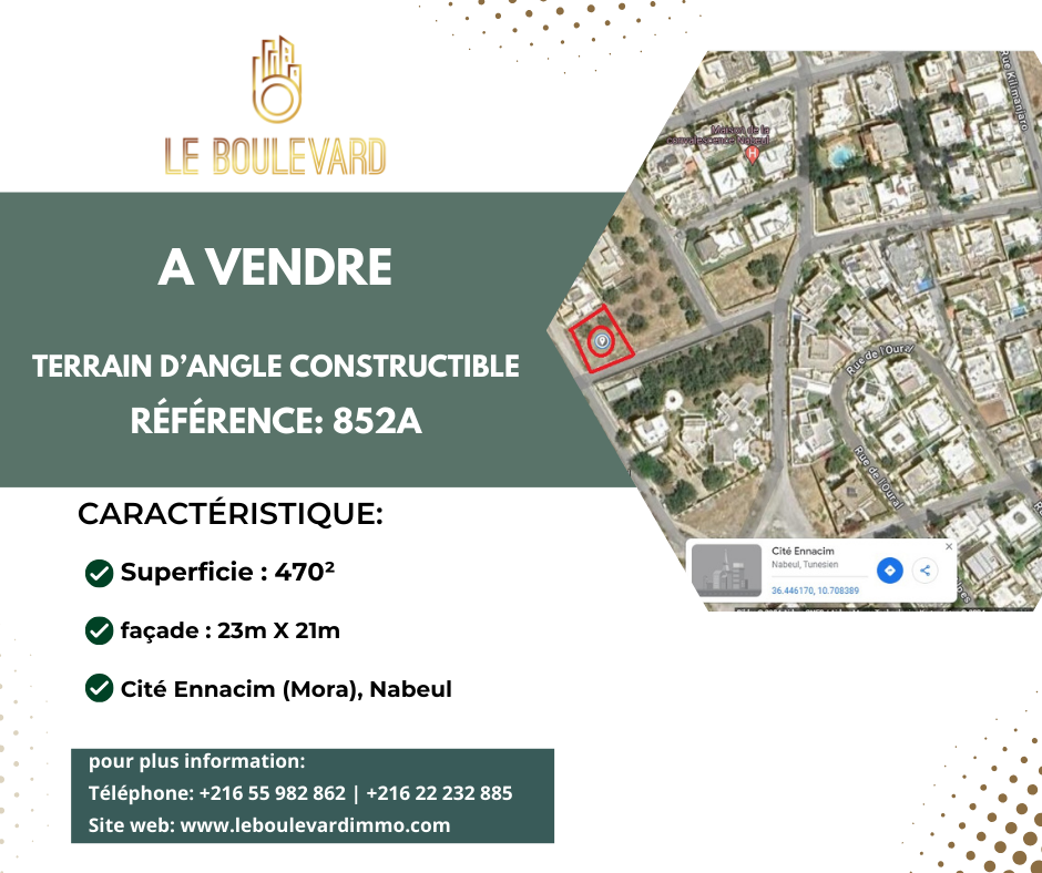 latest property