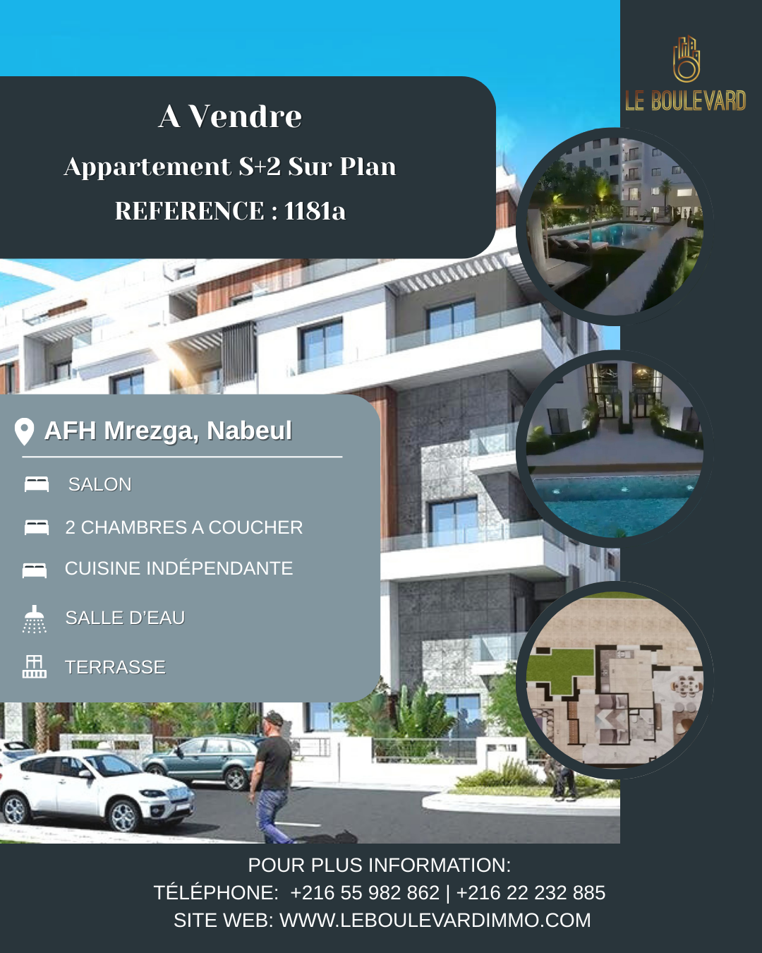 latest property
