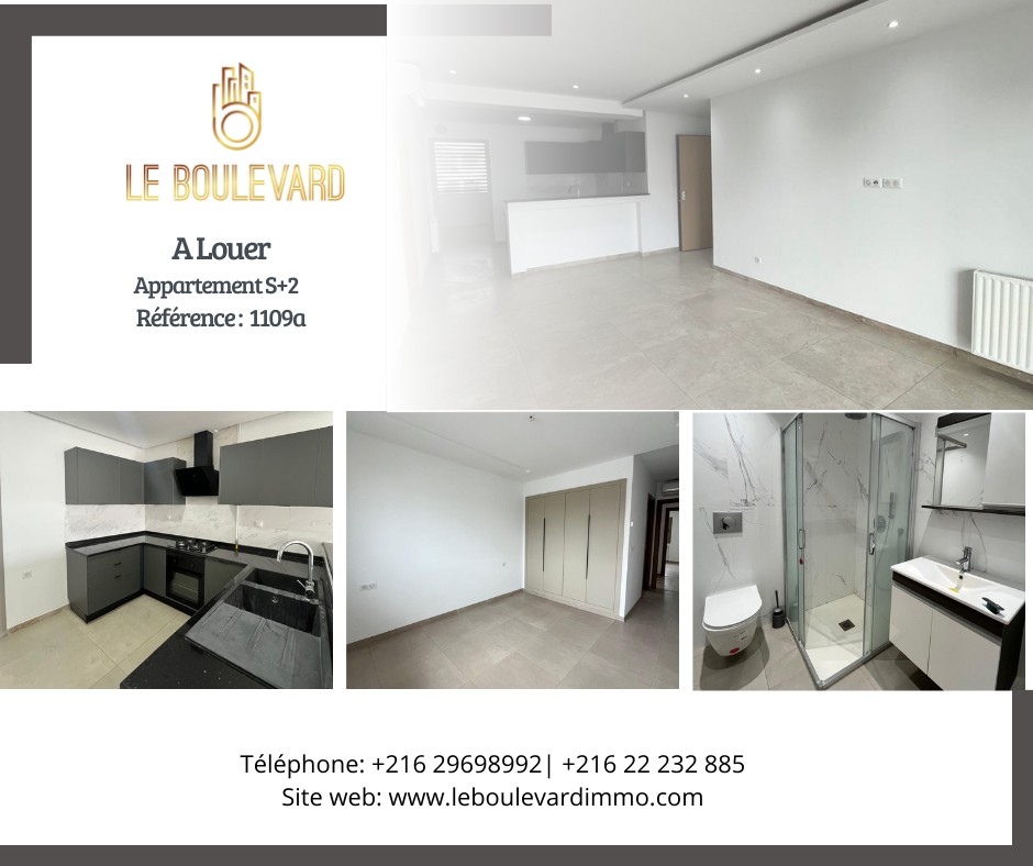 latest property