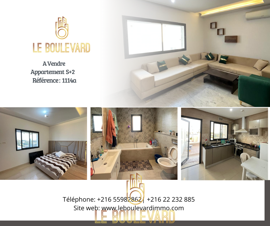 latest property