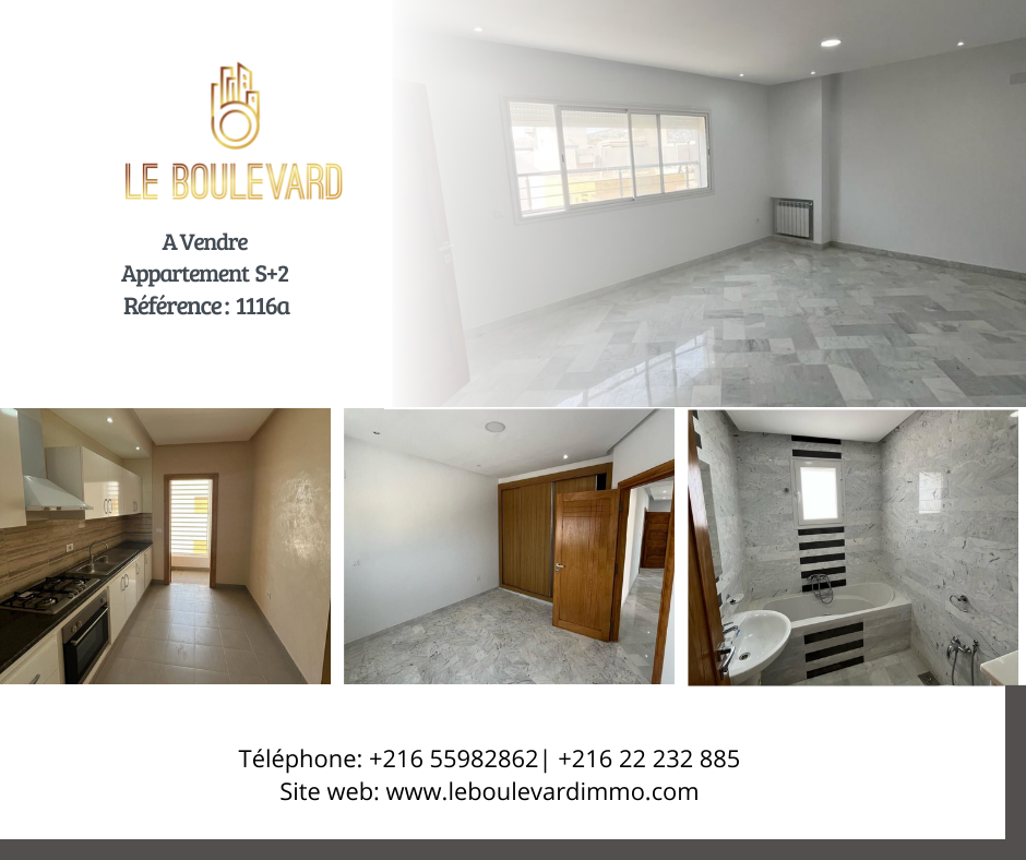 latest property