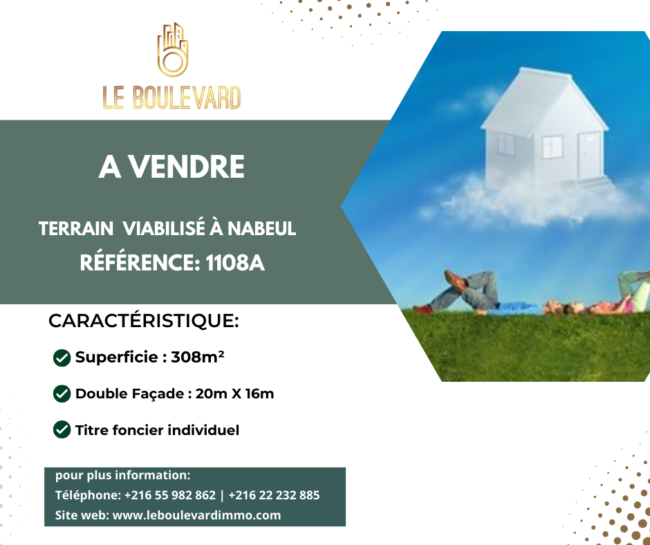 latest property