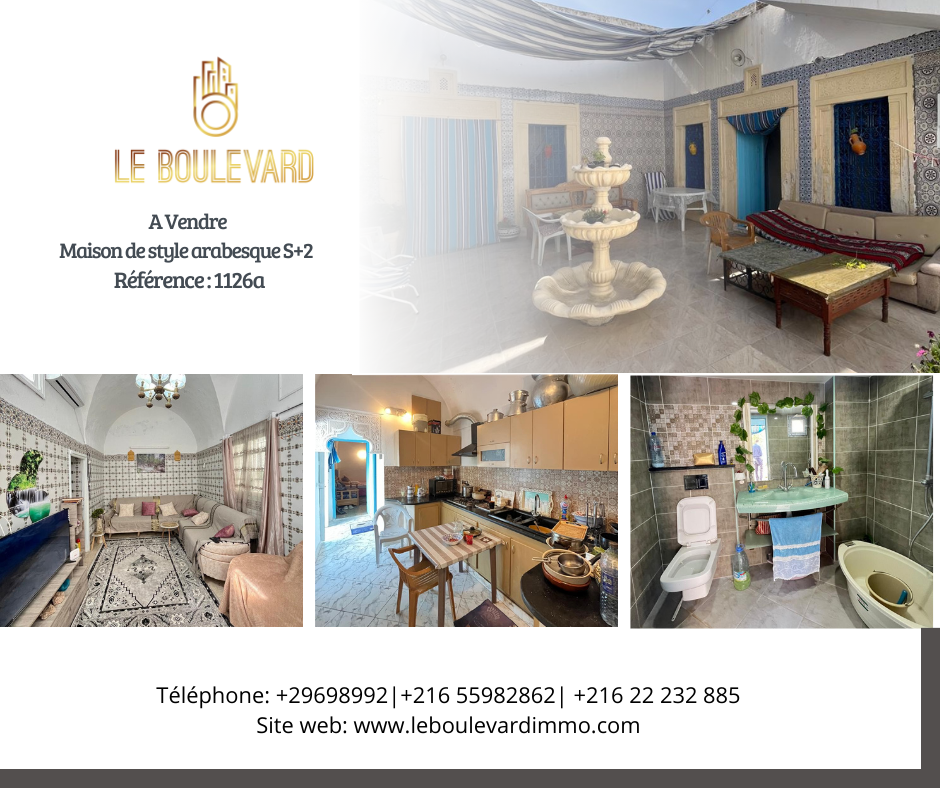 latest property