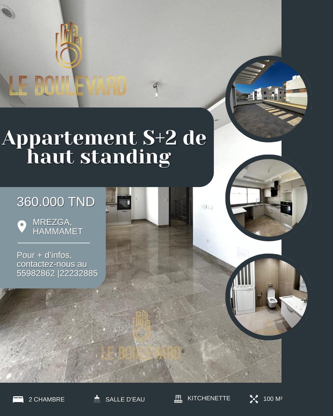 latest property