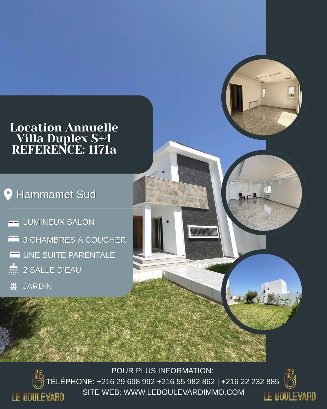 latest property