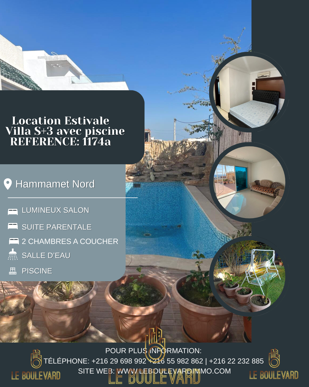 latest property