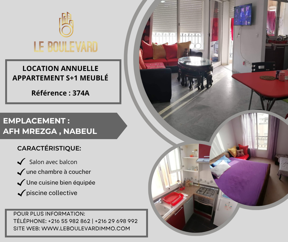 latest property