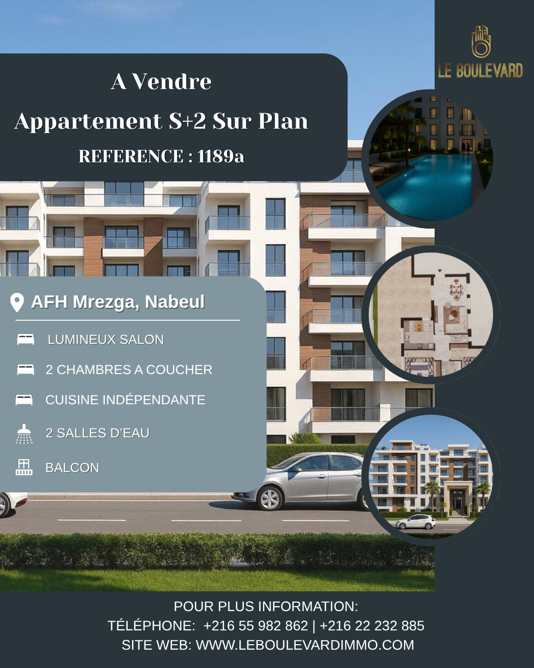 latest property
