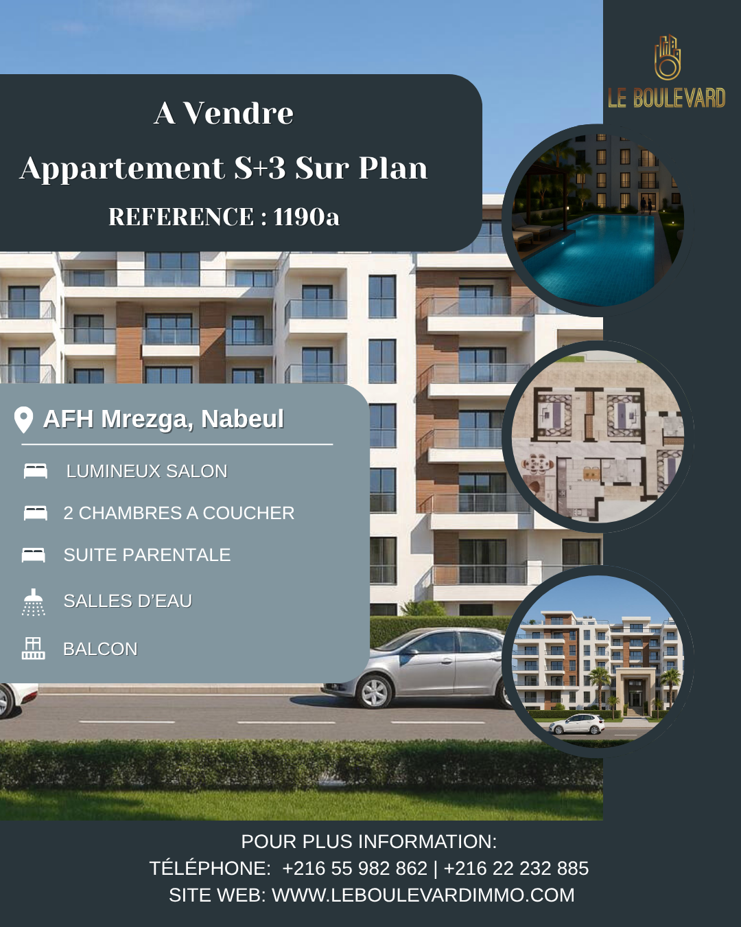 latest property