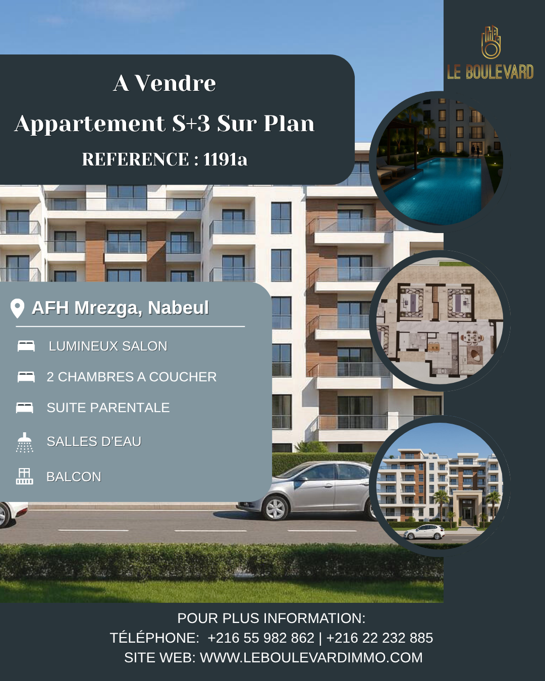 latest property