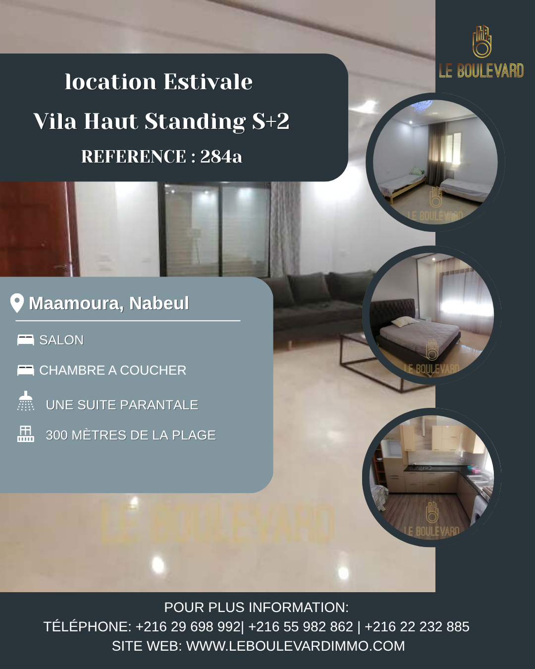 latest property