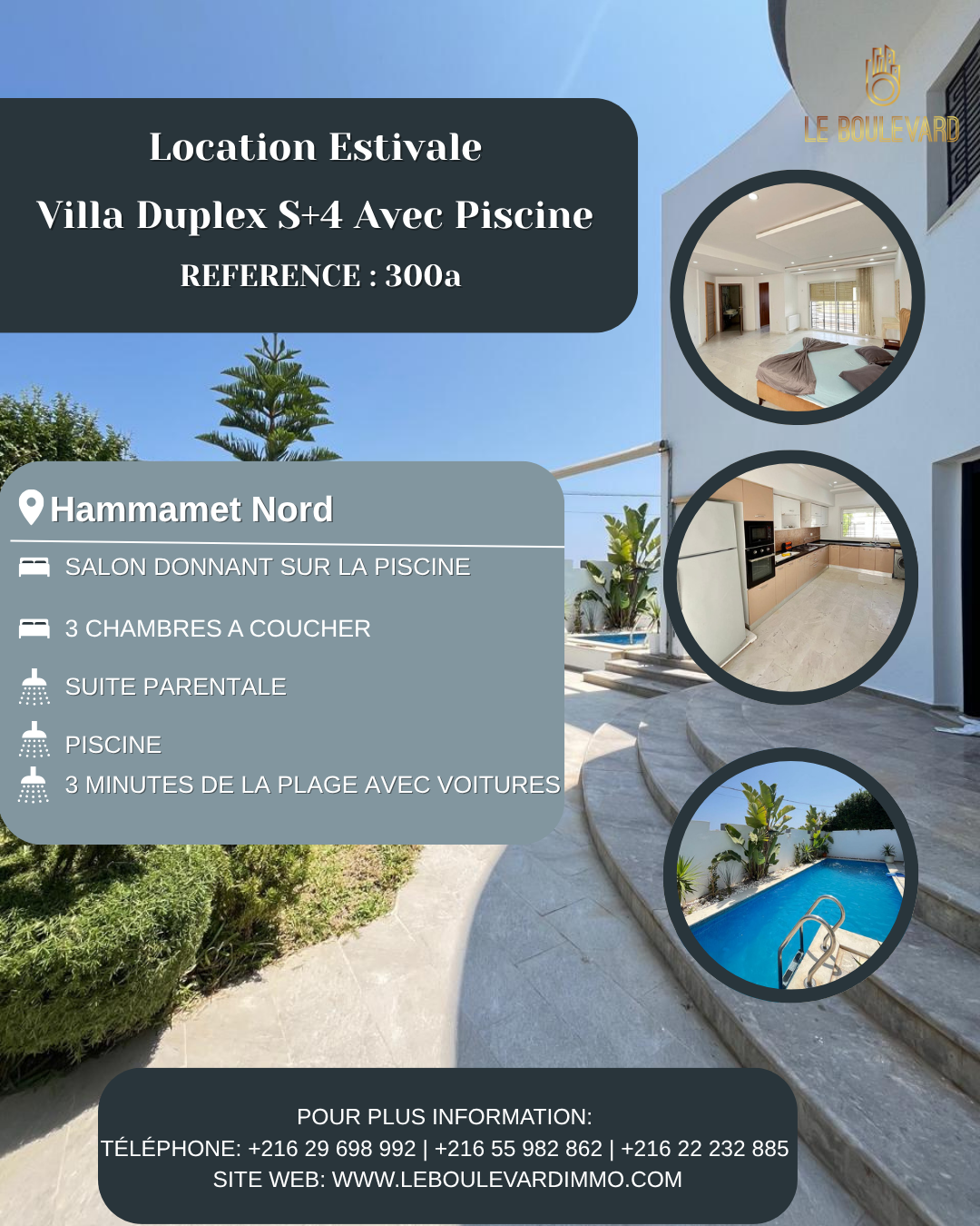 latest property
