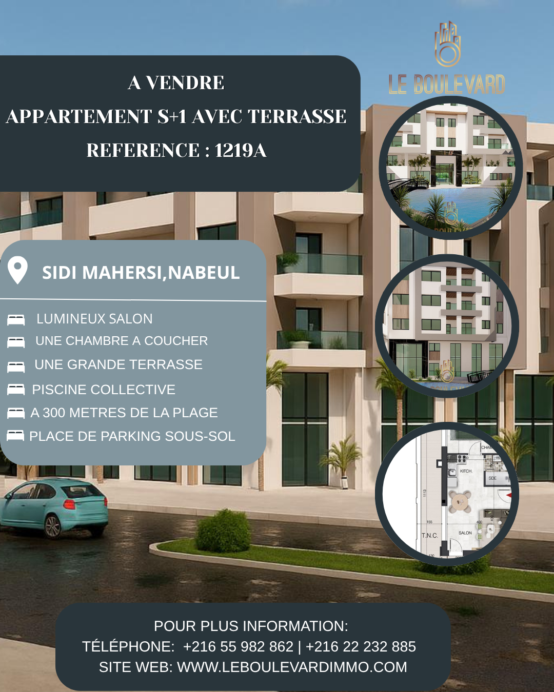 latest property