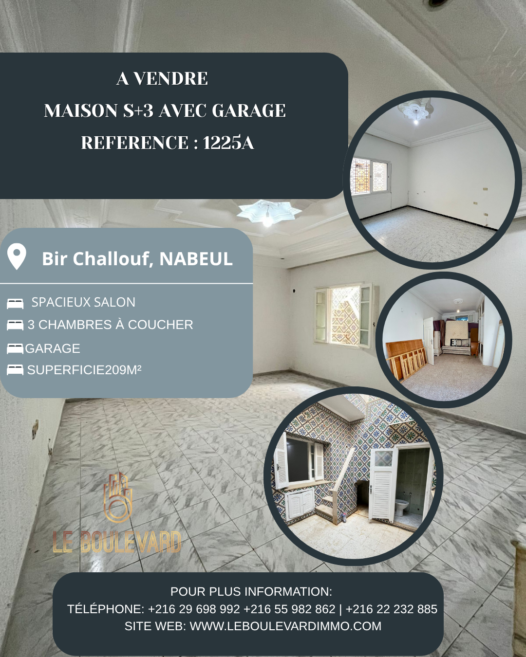 latest property