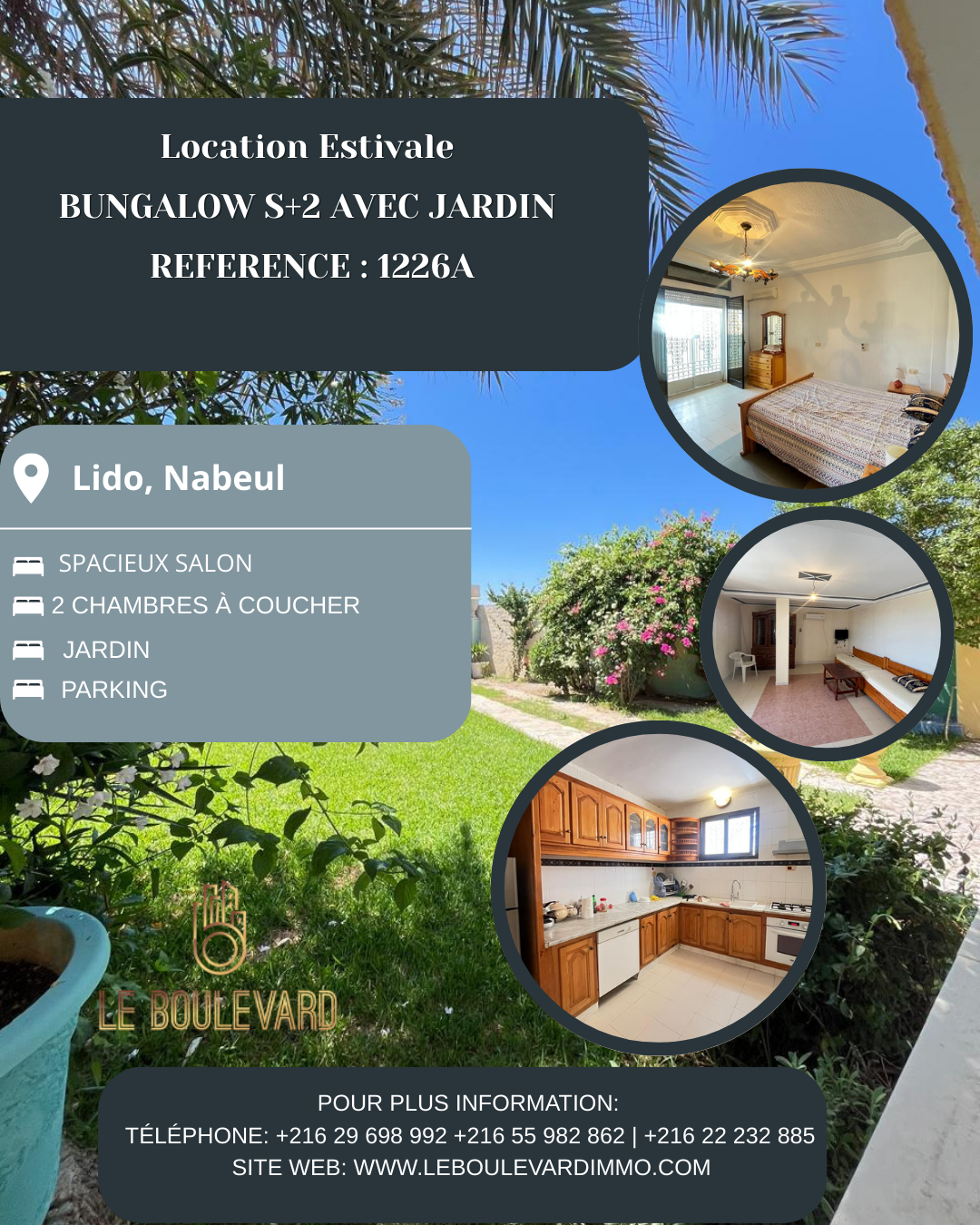 latest property