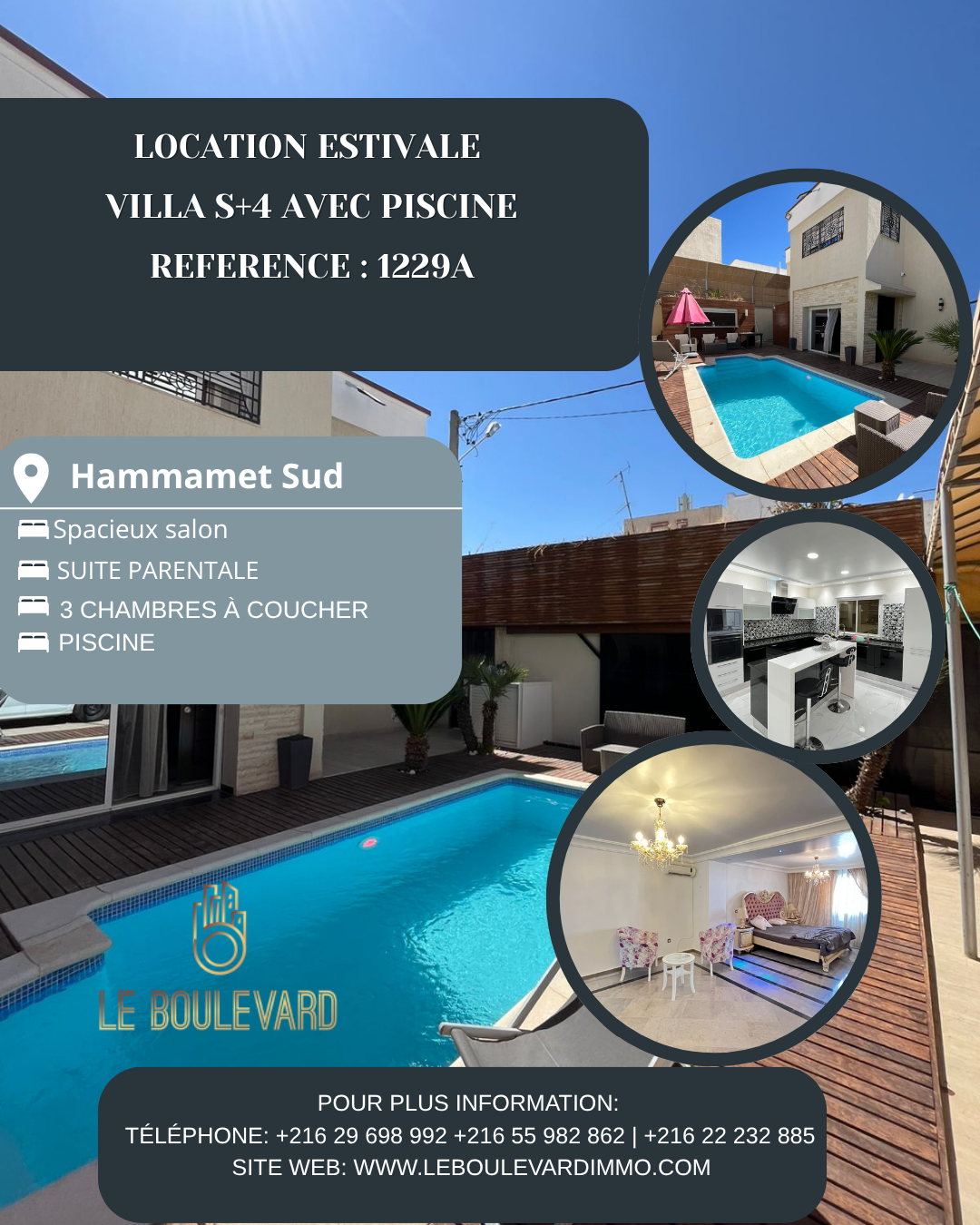 latest property