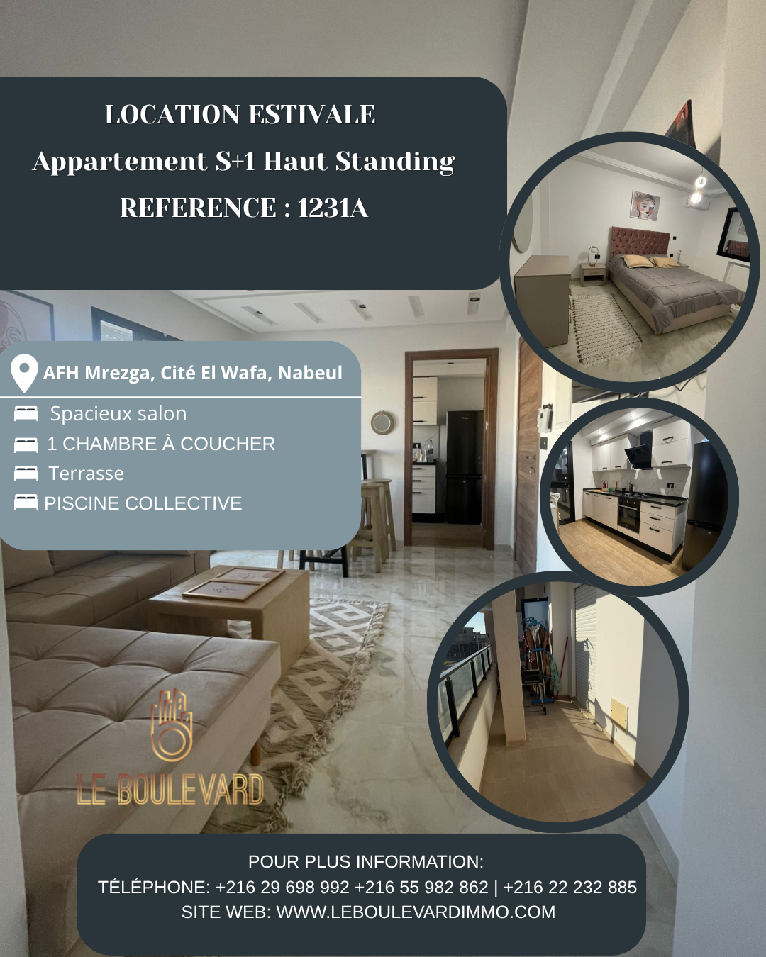 latest property