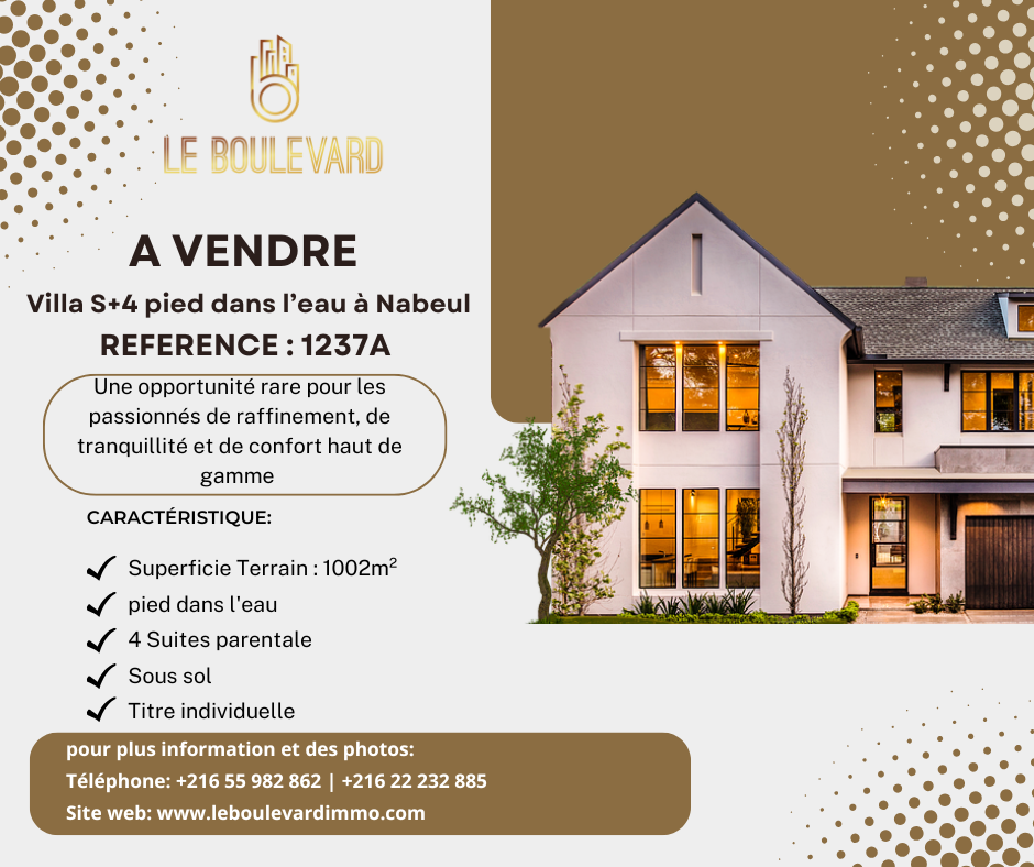 latest property