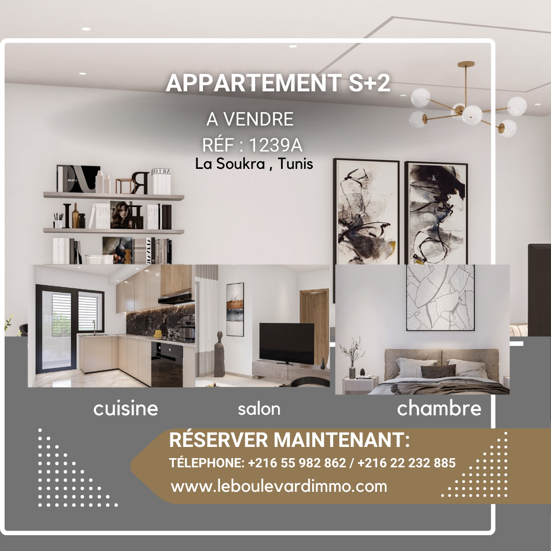 latest property
