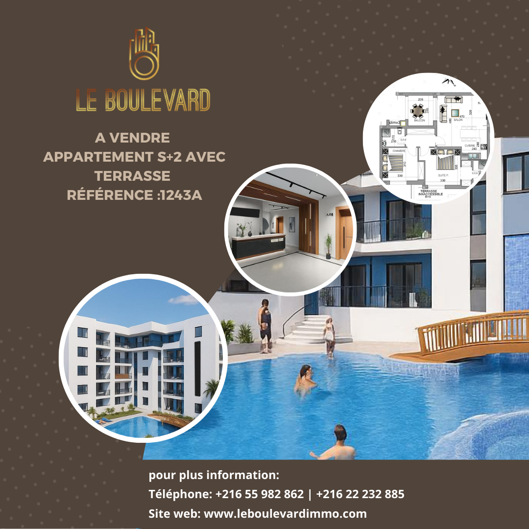 latest property