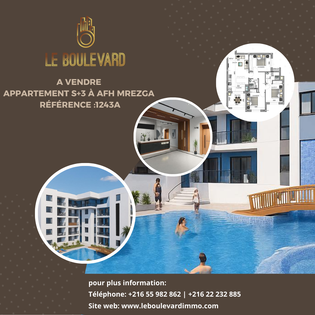 latest property