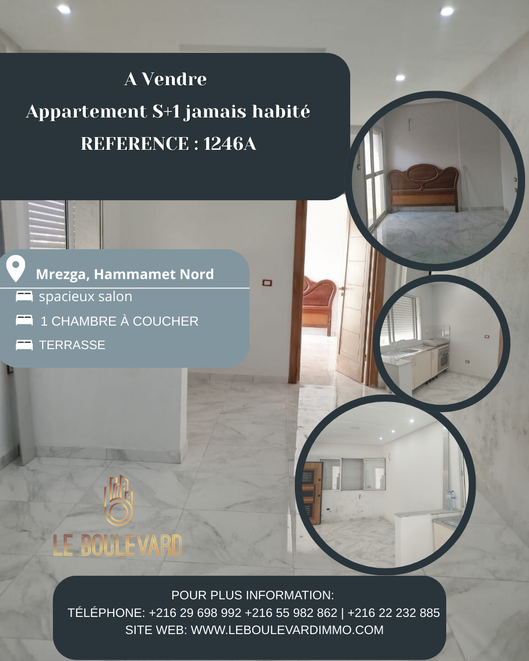 latest property