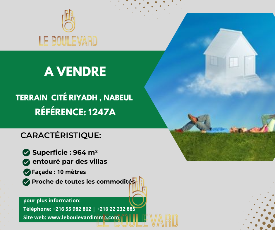 latest property
