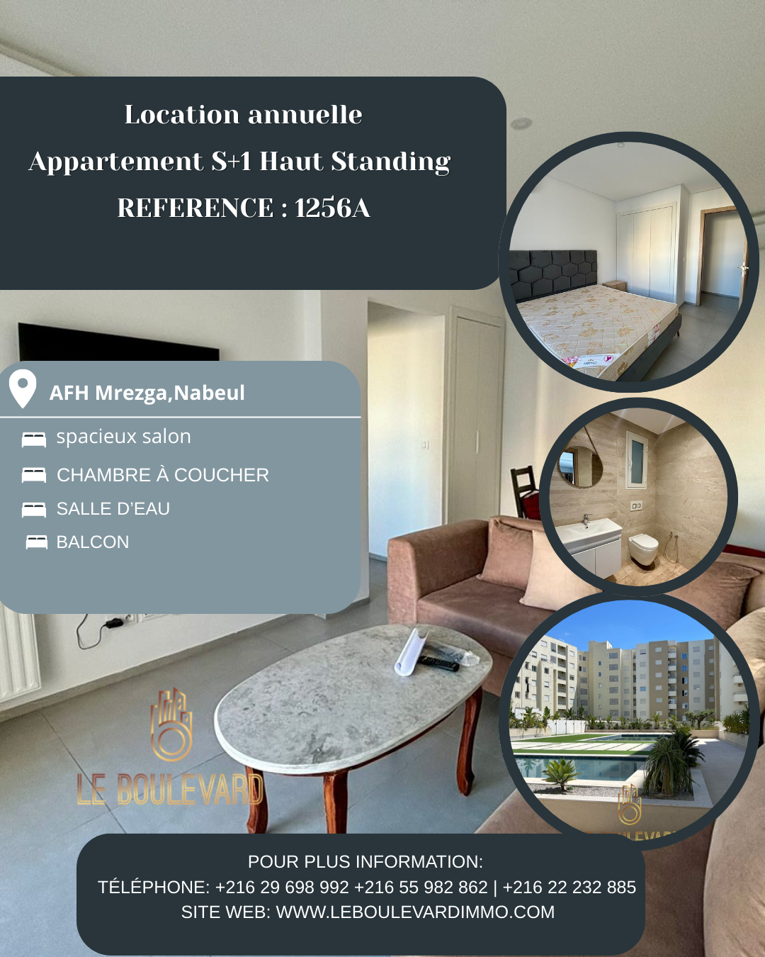 latest property