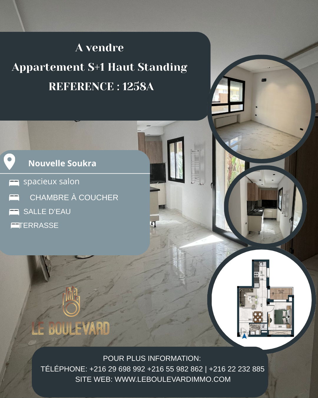 latest property