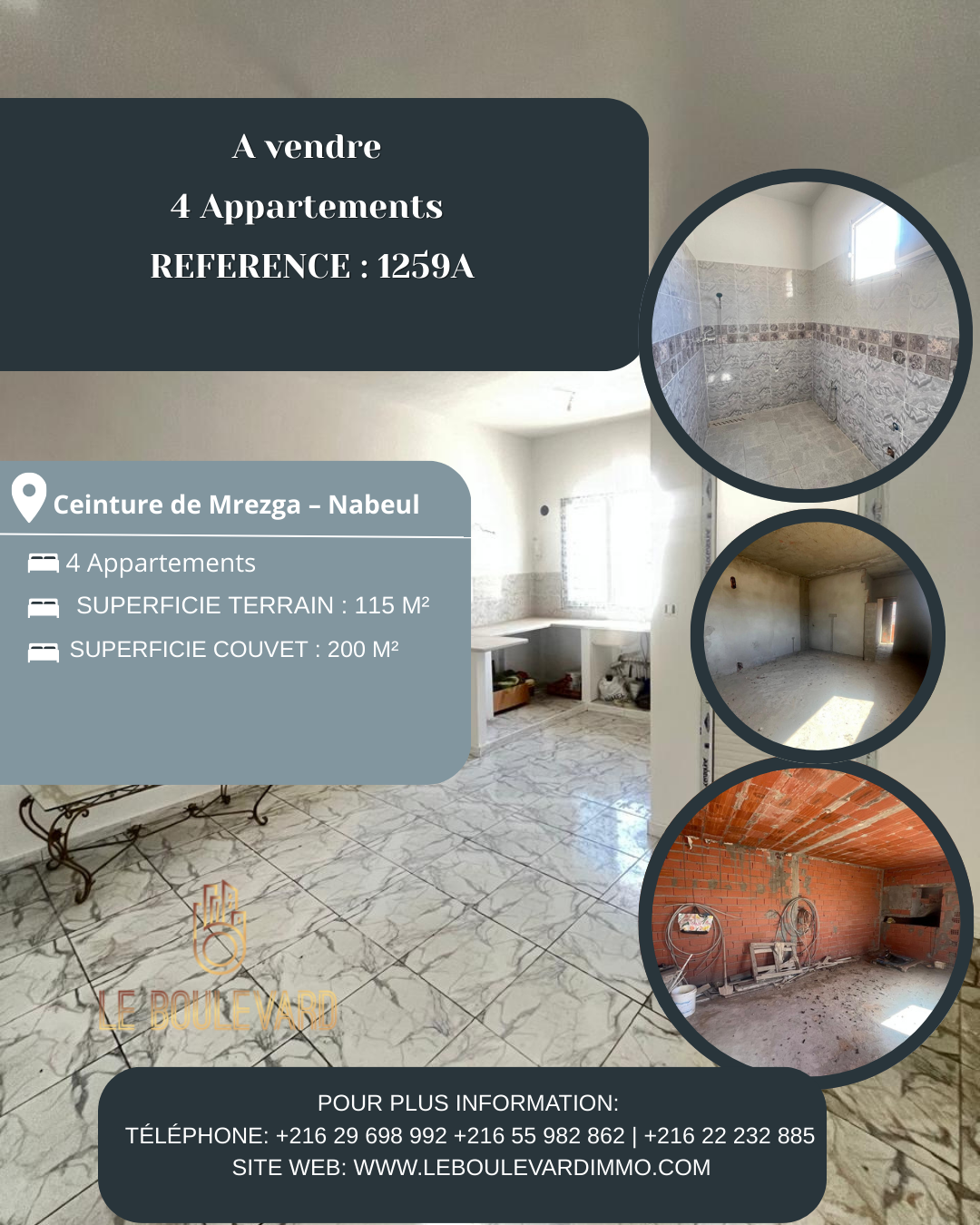 latest property