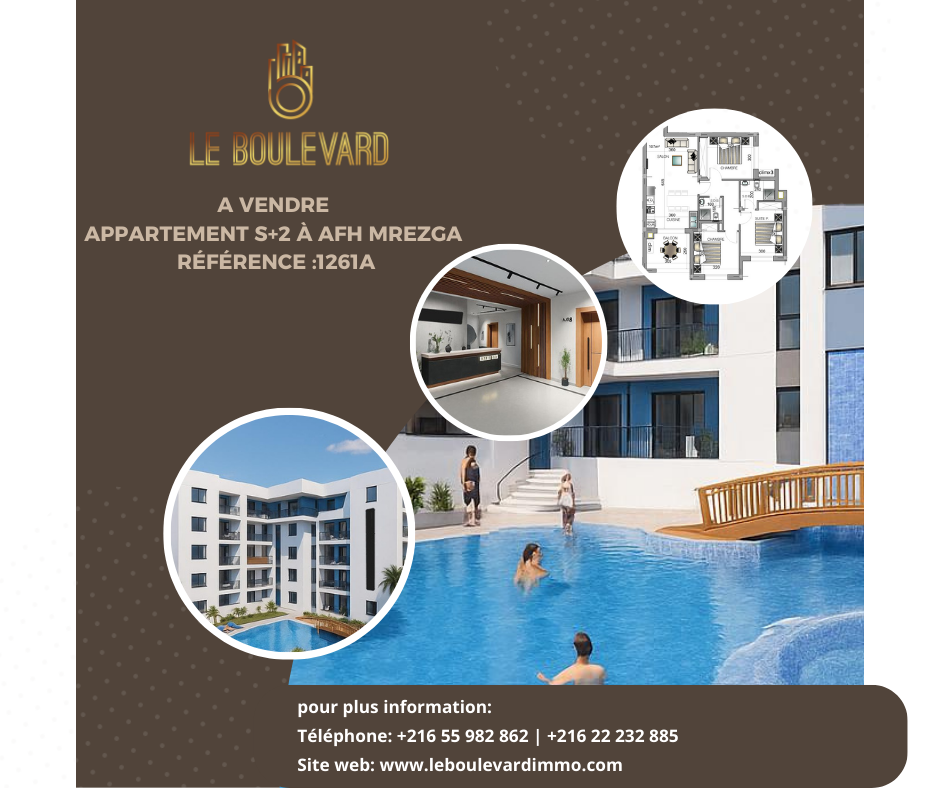 latest property