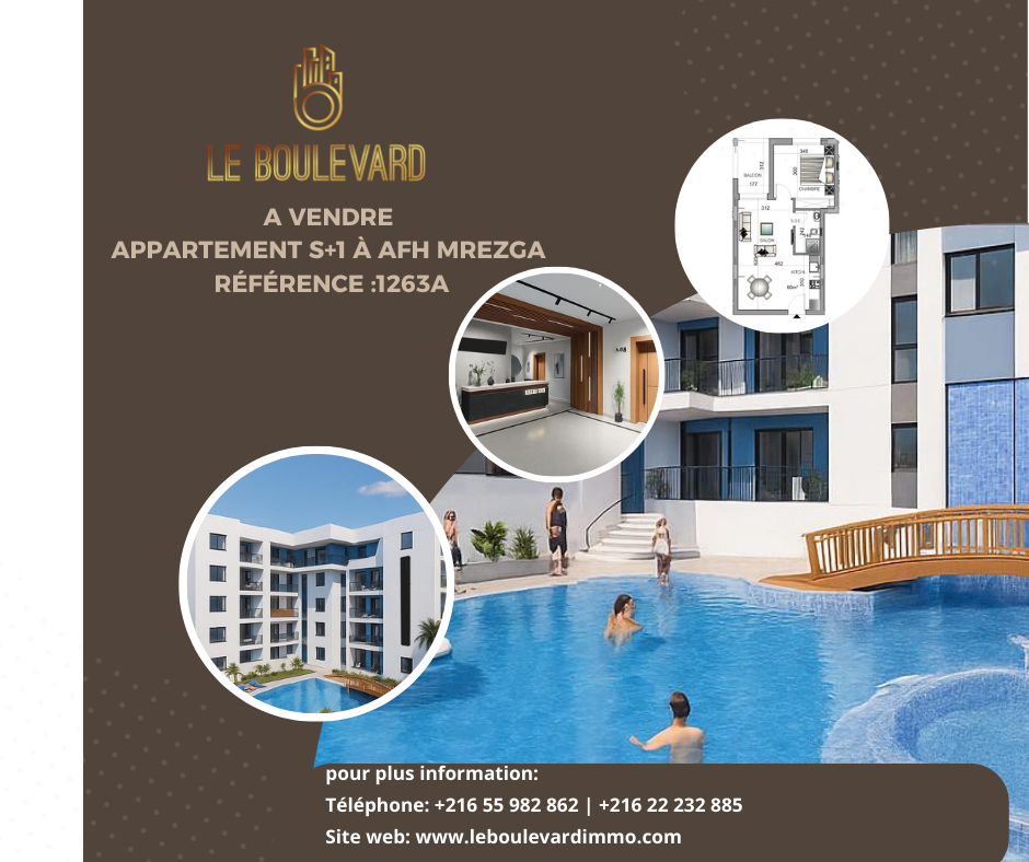 latest property