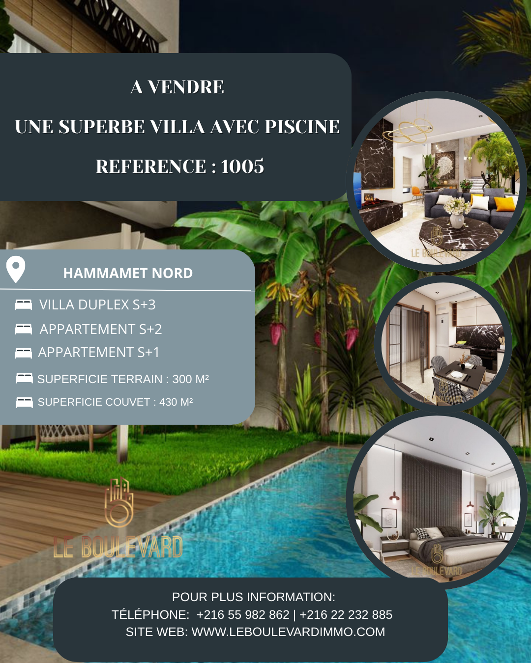 latest property