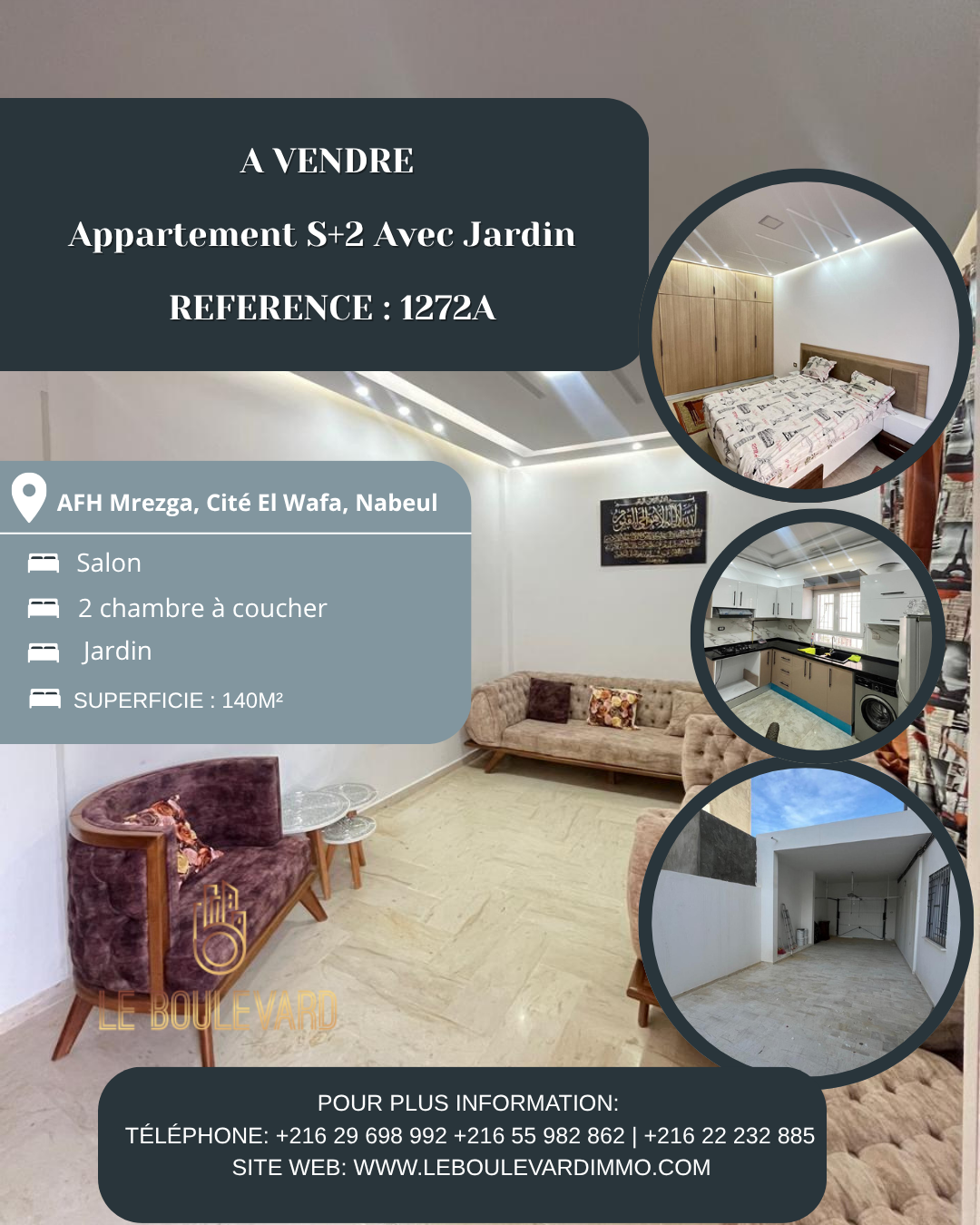 latest property